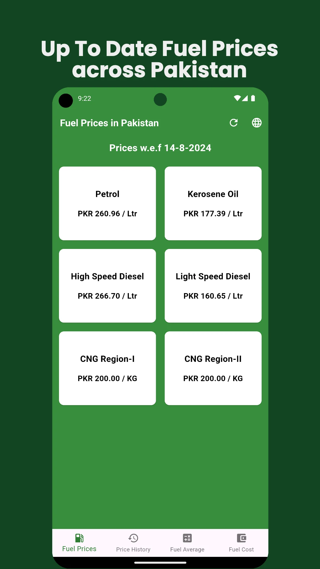 Petrol Price Pakistan Today screenshot