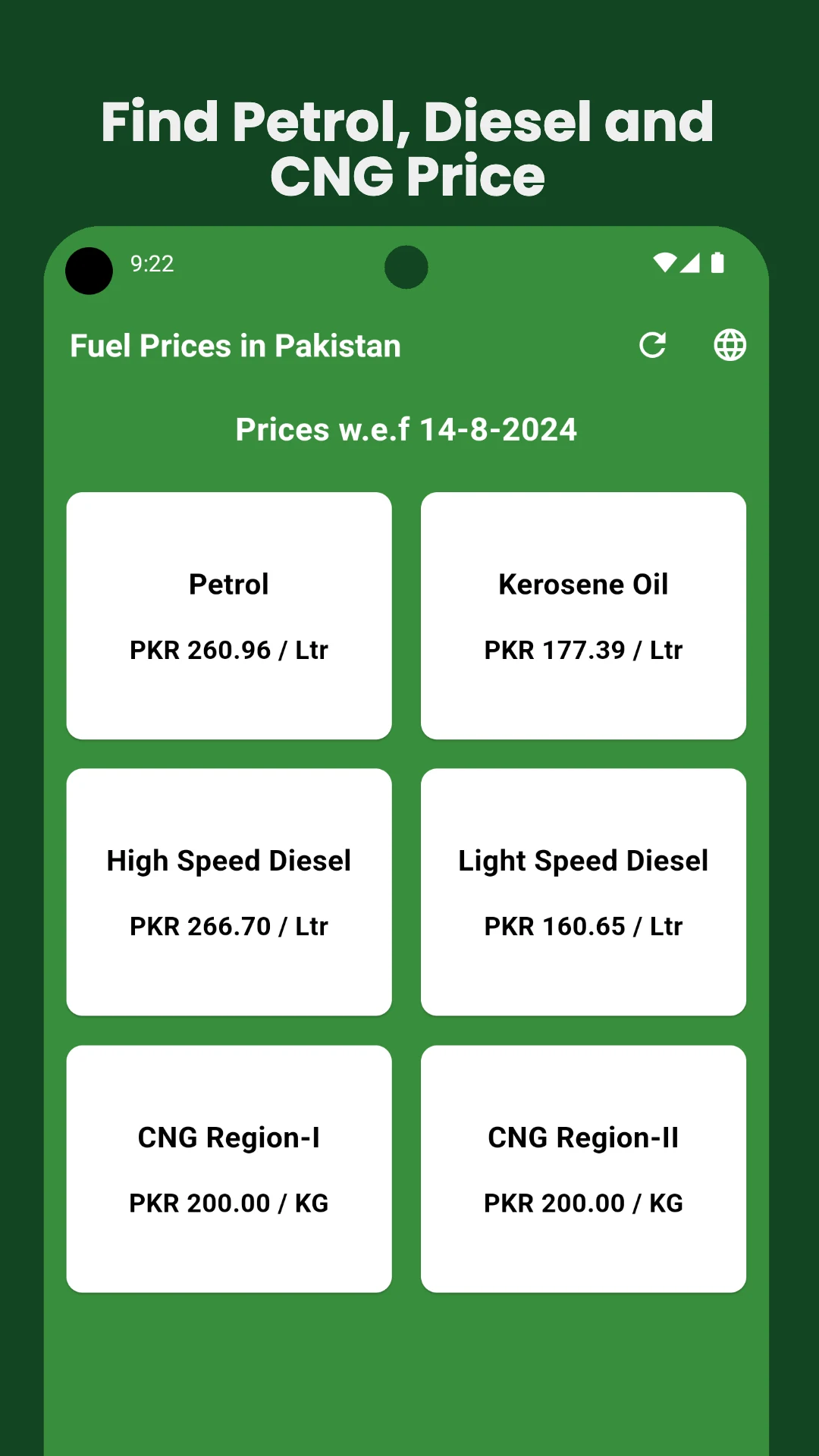 Petrol Price Pakistan Today screenshot